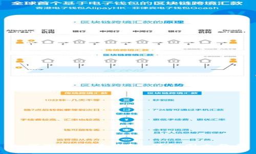 如何下载小狐钱包：详细图文教程