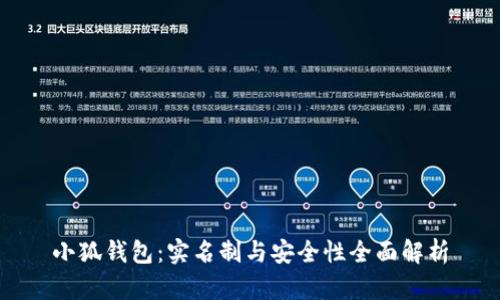 小狐钱包：实名制与安全性全面解析