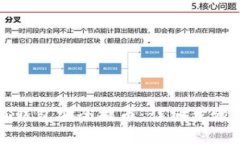 如何在小狐钱包安全提币