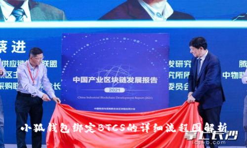 小狐钱包绑定BTCS的详细流程图解析