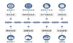 小狐钱包：开启智能支付