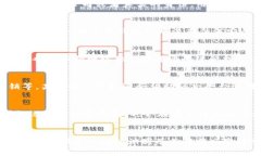   如何识别假冒小狐钱包及