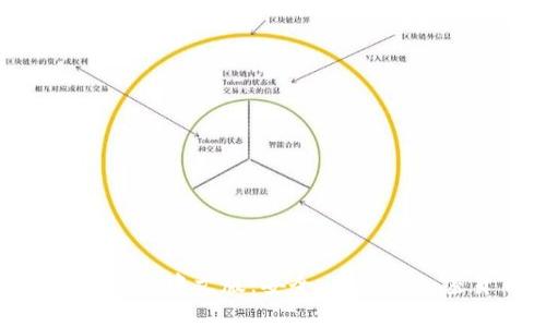 Metamask钱包安卓中文版：安全、高效的加密货币管理工具