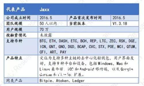 如何解决小狐钱包官网无法访问的问题