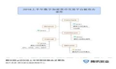 小狐钱包访问网站异常的