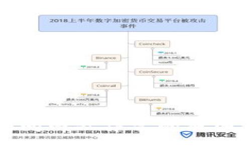 小狐钱包访问网站异常的原因及解决方法