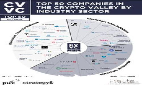   
baioti深入解析区块链技术中的数字货币：从基础到应用
