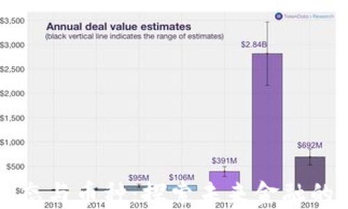 
区块链生态与币种：探索未来金融的全新世界