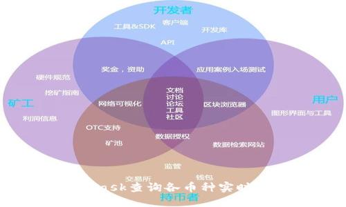 如何使用MetaMask查询各币种实时价格与市场信息