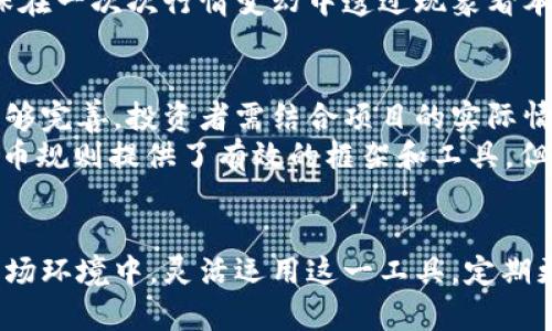 biao ti区块链选币规则最新版下载及应用解析/biao ti  
区块链,选币规则,数字货币,投资策略/guanjianci  

引言  
区块链技术的迅速发展，带动了数字货币的崛起。随着市场上不同加密货币的不断涌现，如何选择合适的币种进行投资，成为了许多投资者关注的焦点。选币规则就是在这样的背景下应运而生。其核心目的是为投资者提供科学、合理的选币标准，从而降低投资风险、提高收益。在这里，我们将根据最新版本的选币规则，深入探讨其下载渠道及应用方式。  

区块链选币规则的背景  
区块链技术最早由比特币引入，随后以太坊、Ripple等多个项目的推出，使得数字货币的种类日益繁多。与此同时，用户在面对琳琅满目的币种选择时，往往不知道如何作出选择，尤其是新手投资者，缺乏有效的信息来源和分析工具。因此，基于一定的投资逻辑和数据分析手段，选币规则应运而生。  
选币规则主要涵盖市场环境分析、项目团队评估、技术创新、应用场景等多个维度，通过对这些维度的分析，为投资者提供决策参考。  

下载最新版本的选币规则  
目前，区块链选币规则的最新版本可以通过多个渠道下载，如官方网站、行业论坛及相关的社交媒体平台。官方渠道通常会提供最新的白皮书，说明选币规则的更新内容及修改原因。  
具体下载步骤如下：  
1. 访问官方区块链项目网站。  
2. 在导航栏找到“资源下载”或“文档中心”选项。  
3. 选择“选币规则最新版本”进行下载。  
4. 保存文件并进行仔细阅读。  
在下载后，建议投资者结合自身投资策略，仔细分析选币规则中提到的各项指标与分析方法，以提高选币的科学性。  

选币规则的主要内容分析  
选币规则的具体内容通常涵盖以下几个方面：  
ul  
li市场趋势分析：了解市场动态，通过技术分析确定趋势的方向。/li  
li交易量和流动性考量：主要考察某币种在市场的交投活跃度，以及其在不同交易平台的流通情况。/li  
li项目团队和背景：项目团队的开发能力、从业经验、以往项目的成就等。/li  
li技术和创新能力：区块链技术的先进性、项目的独特性及其技术白皮书的完整性。/li  
li应用场景：项目所对应的实际应用场景、产业落地能力及未来的增长潜力。/li  
/ul  

如何应用选币规则进行投资决策  
在下载并理解了选币规则后，如何将这些规则有效地应用到实际的投资决策中，是每个投资者必须面对的问题。  
1. 分析市场趋势：利用技术分析工具，观察市场趋势图表，结合选币规则中的趋势判断标准，做出市场买入或卖出的决策。  
2. 比较项目团队：对比当前市场中多个具有投资价值的项目团队，选择团队更为全面且过往表现优秀的项目。  
3. 技术评估：通过技术白皮书分析项目的独特性、技术指标以及未来的技术发展计划，更有针对性地投资于技术创新性较强的币种。  
4. 监测流动性：选择流动性好的币种投资，通过分析交易量了解币种在市场中的活跃度。  
5. 考虑应用场景：值得关注的是，随着市场的不断发展，能够解决实际问题的币种通常会获得更大的市场认可和应用。  

区块链选币规则的常见问题  
在推广和应用区块链选币规则的过程中，投资者常常会遇到一些问题。以下是五个常见问题及其详细解答：  

1. 什么是区块链选币规则？  
区块链选币规则是一种用于帮助投资者选择数字货币的标准和方法论。它汇集了市场分析、项目评估、技术特征、应用场景等多个维度的信息，通过系统化的分析，帮助投资者在复杂多变的市场中作出更合理的投资决策。  
这一规则旨在解决投资者在数字货币市场中面对多种选择时的困惑，通过明确的标准和分析工具，让用户能够更加科学地筛选出潜在的优质币种。它的制定吸收了多位专家、投资顾问的意见，结合了实际市场数据和市场趋势，形成一个相对完善的选择框架。  

2. 选币规则有哪些重要的评估指标？  
选币规则中涵盖多个评估指标，这些指标主要可以分为以下几类：  
ul  
li市场趋势指标：这些指标帮助投资者判断市场是处于牛市还是熊市，通常通过K线图、交易量、技术指标（如MACD、RSI等）进行分析。/li  
li团队背景指标：评估项目团队的知名度、经验、以往成功案例等信息，越优秀的团队，代表项目越有发展前景。/li  
li技术特征指标：对项目的技术白皮书进行研究，重点关注其技术创新性、可扩展性和安全性。/li  
li应用场景指标：分析项目在现实中的应用情况，判断其能否解决实际问题。/li  
li流动性指标：流动性好的币种在市场中更容易买入和卖出，也意味着风险较小。/li  
/ul  

3. 如何结合选币规则进行实战投资？  
结合选币规则进行实战投资，首先需要清楚自己的投资目标和风险承受能力。投资者应在选币规则提供的方向指导下，制定个人的投资计划：首先进行市场趋势的分析，选择当前市场情况下合适的买入时机；其次，分析目标币种的各项指标，综合评估后决策是否投资；定期跟踪市场进展，灵活调整自己的投资组合，以适应变化的市场条件。  
此外，建议投资者进行模拟交易和小金额投资，积累经验后再加大投入。合理的资金分配和仓位管理策略，能使投资过程更加稳健。投资者还可借助一些分析工具，如区块链分析平台，获取实时数据与市场动态，使决策更加迅速和准确。  

4. 在投资过程中遇到人为操控市场的可能怎么办？  
市场中确实存在一些人为操控的行为，其中包括“拉盘”、“砸盘”等市场操控行为。这对投资者而言，无疑是一种风险。对于此类行情，投资者应保持冷静，不要盲目跟风，而是应当结合选币规则中的市场趋势指标，综合判断市场的真实走向。  
如发现市场异常波动，投资者可选择暂时观望，避免因恐慌而做出错误的决策。同时，建议不断学习有关市场操纵的相关知识，以提升自己的风险识别能力，确保在一次次行情变幻中透过现象看本质。  

5. 选币规则是否适用于所有数字货币？  
区块链选币规则的普遍性使其适用于大多数数字货币的选择，但在具体应用中，仍然需要有所调整。对于一些新兴的、相对不成熟的项目，选币规则可能显得不够完善，投资者需结合项目的实际情况进行灵活判断。  
特别是在高度创新、变化较快的领域中，例如DeFi、NFT等，投资者不能完全依赖固定的规则，而应根据项目特性、市场反馈等多个维度进行多角度分析。总之，选币规则提供了有效的框架和工具，但具体应用中还需结合自身的市场感知和判断力。  

结论  
区块链选币规则是一个为数字货币投资者提供科学引导的重要工具，在实际应用中，结合自身平台的投资策略，能够有效减少风险，提高收益。在不断变化的市场环境中，灵活运用这一工具，定期更新自己的投资知识，是实现财富增长的关键。希望每位投资者都能通过选币规则，为自己的投资决策提供帮助，从而在数字货币的浪潮中把握机遇，走向成功。