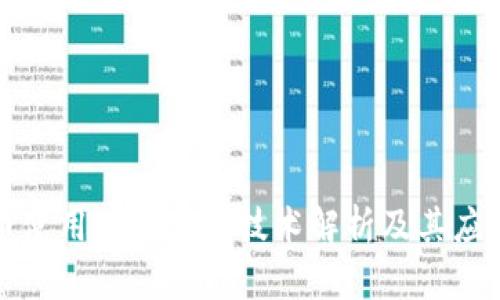 比特币使用的区块链技术解析及其应用前景