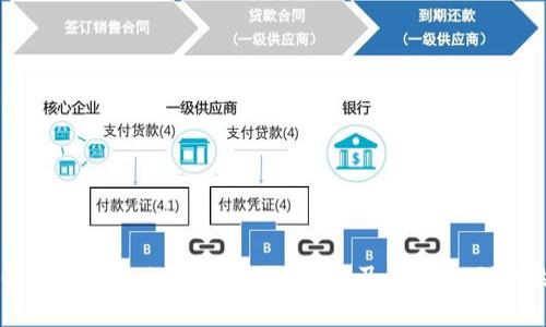 全面解析BSC与MetaMask的结合及其在DeFi中的应用
