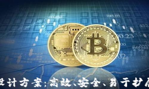 
最新区块链设计方案：高效、安全、易于扩展的未来科技